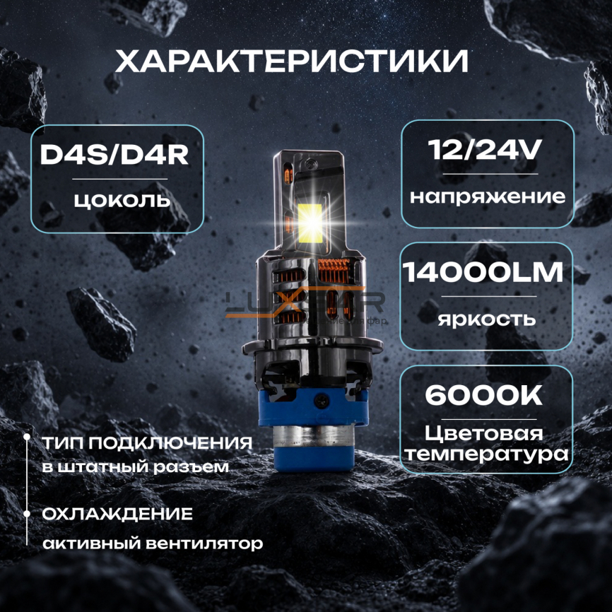 Светодиодные лампы LUXSAR D-LED PREMIUM PRO D4S/D4R 14000LM 6000K фото 2