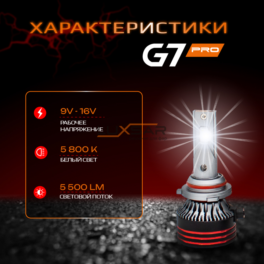 Светодиодные лампы LUXSAR G7 PRO HB4 (9006) 45W (CANBUS) 5800K фото 2