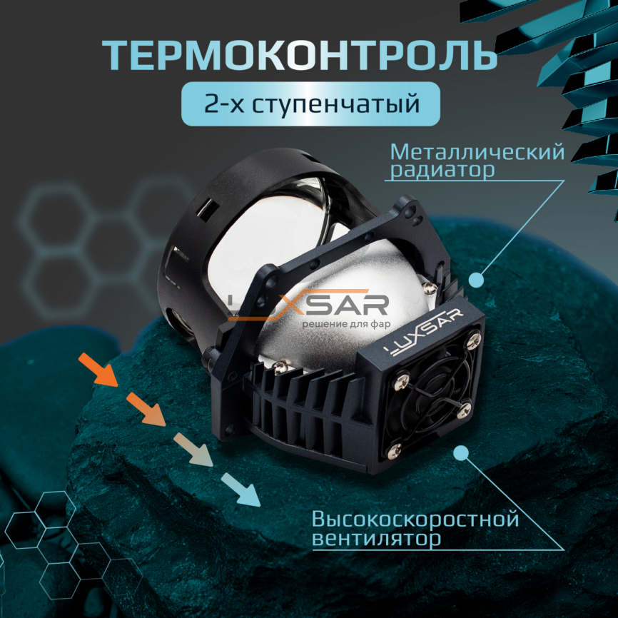 BI-LED линза LUXSAR R10 3.0 5800K 70W 2 чипа (к-т 2 шт) С ШАГРЕНЬЮ фото 2