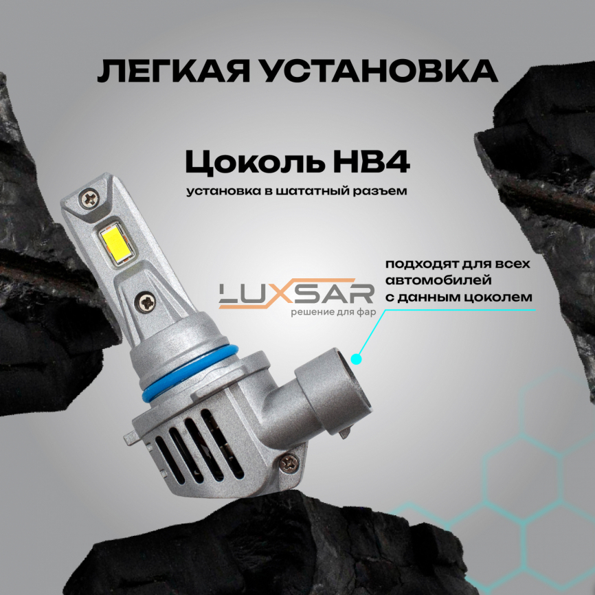 Светодиодные лампы LUXSAR G6 COMPACT HB4 (9006) 36W 6000K фото 6