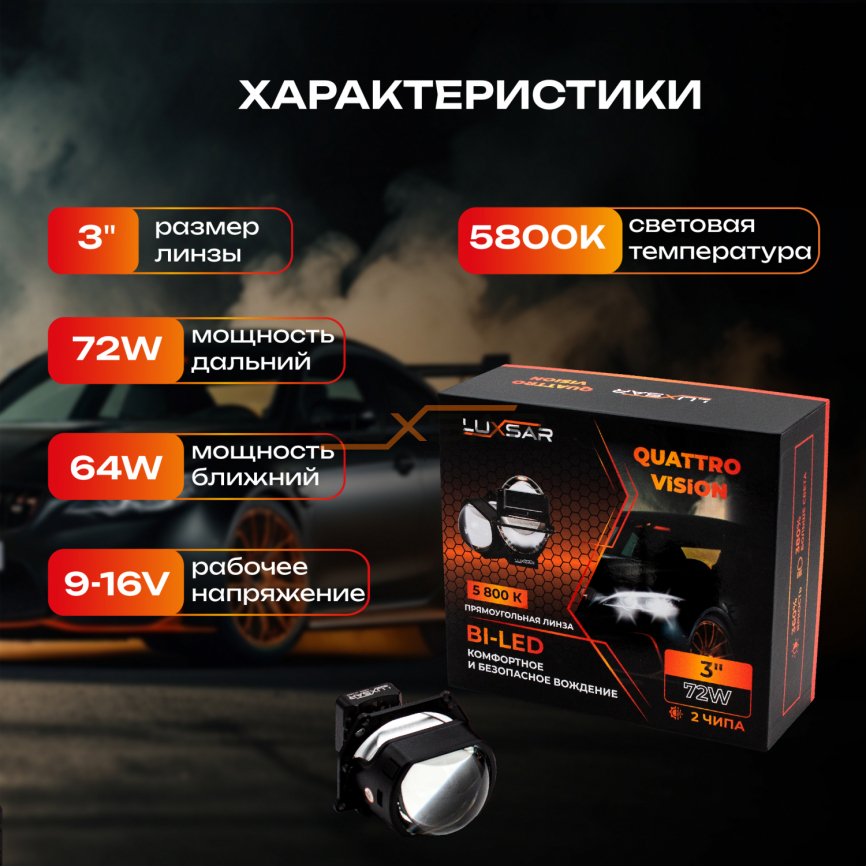 BI-LED линза LUXSAR QUATTRO VISION 3.0 (прямоугольная линза) 5800K 72W 2 чипа (к-т 2 шт.) фото 2