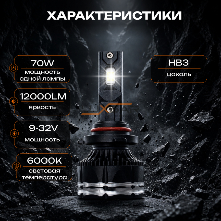 Светодиодные лампы LUXSAR G9 HB3 (9005) 12/24V 140W (CANBUS) 6000K фото 2