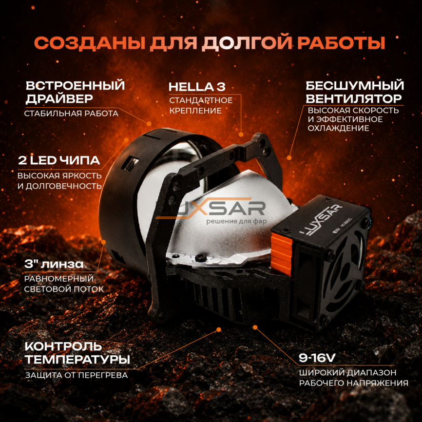BI-LED линза LUXSAR СофтЛайт S2 С ШАГРЕНЬЮ 3.0 5800K 70W 2 чипа (к-т 2 шт.) фото 3