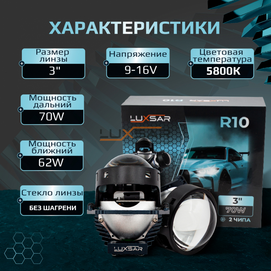 BI-LED линза LUXSAR R10 3.0 5800K 70W 2 чипа (к-т 2 шт) фото 5
