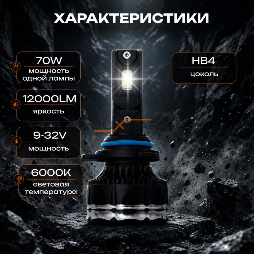 Светодиодные лампы LUXSAR G9 HB4 (9006) 12/24V 140W (CANBUS) 6000K фото 2