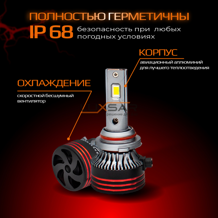 Светодиодные лампы LUXSAR G7 PRO HB4 (9006) 45W (CANBUS) 5800K фото 3