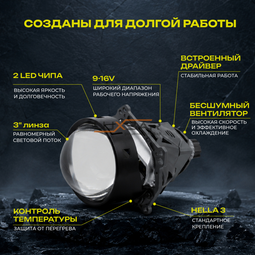 BI-LED линза LUXSAR СофтЛайт S1 С ШАГРЕНЬЮ 3.0 4300K 62W 2 чипа (к-т 2 шт.) фото 3