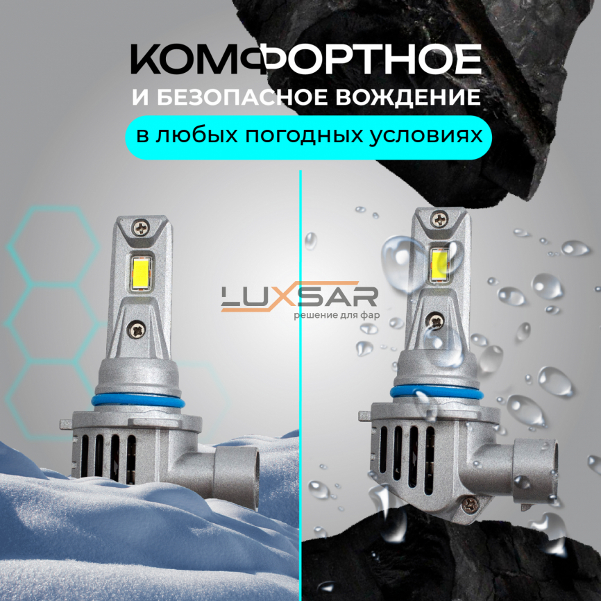 Светодиодные лампы LUXSAR G6 COMPACT HB4 (9006) 36W 6000K фото 4