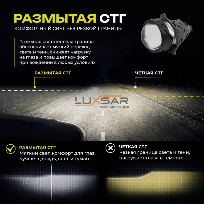 BI-LED линза LUXSAR СофтЛайт S1 С ШАГРЕНЬЮ 3.0 4300K 62W 2 чипа (к-т 2 шт.) фото 4