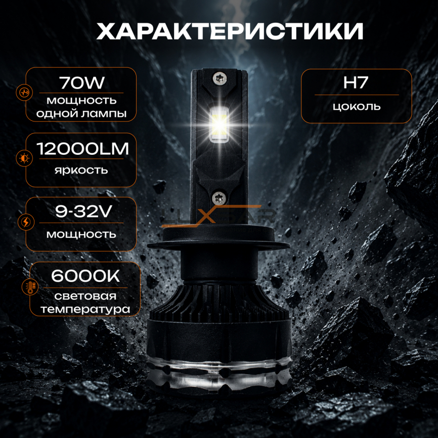 Светодиодные лампы LUXSAR G9 H7 12/24V 140W (CANBUS) 6000K фото 2