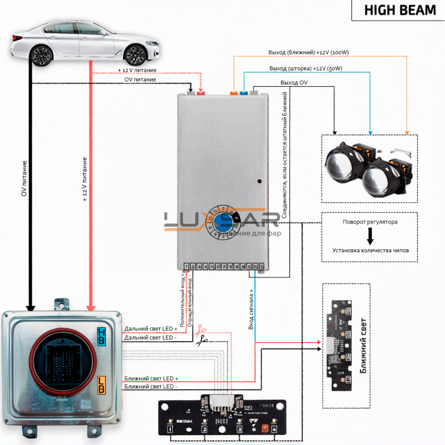 Модуль обманки DECODER LED УНИВЕРСАЛЬНЫЕ фото 7