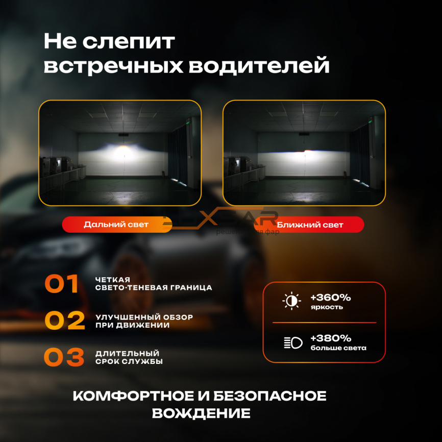 BI-LED линза LUXSAR QUATTRO VISION 3.0 (прямоугольная линза) 5800K 72W 2 чипа (к-т 2 шт.) фото 5
