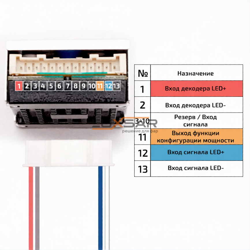 Модуль обманки DECODER LED УНИВЕРСАЛЬНЫЕ фото 5