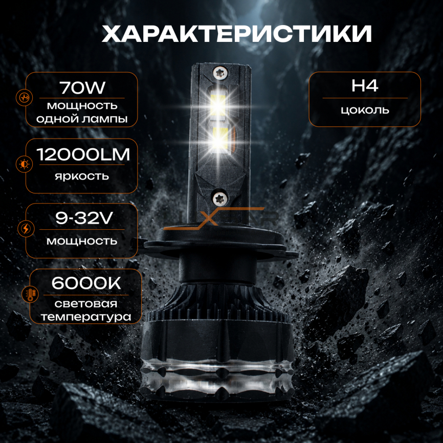 Светодиодные лампы LUXSAR G9 H4/H19 12/24V 140W (CANBUS) 6000K фото 2