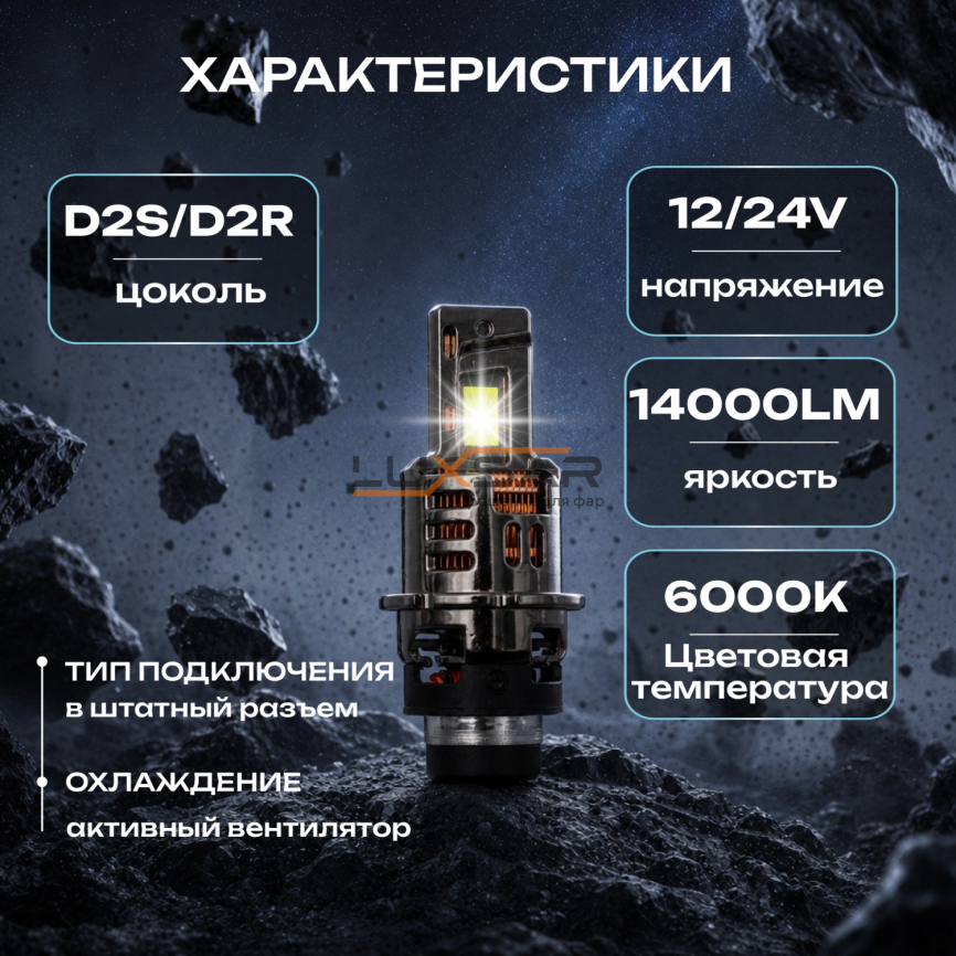 Светодиодные лампы LUXSAR D-LED PREMIUM PRO D2S/D2R 14000LM 6000K фото 2