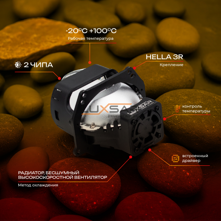 BI-LED линза LUXSAR QUATTRO VISION 3.0 (прямоугольная линза) 5800K 72W 2 чипа (к-т 2 шт.) фото 3