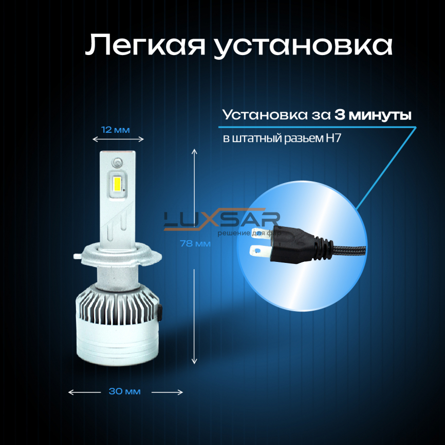 Светодиодные лампы LUXSAR G5 H7 28W 5800K фото 3