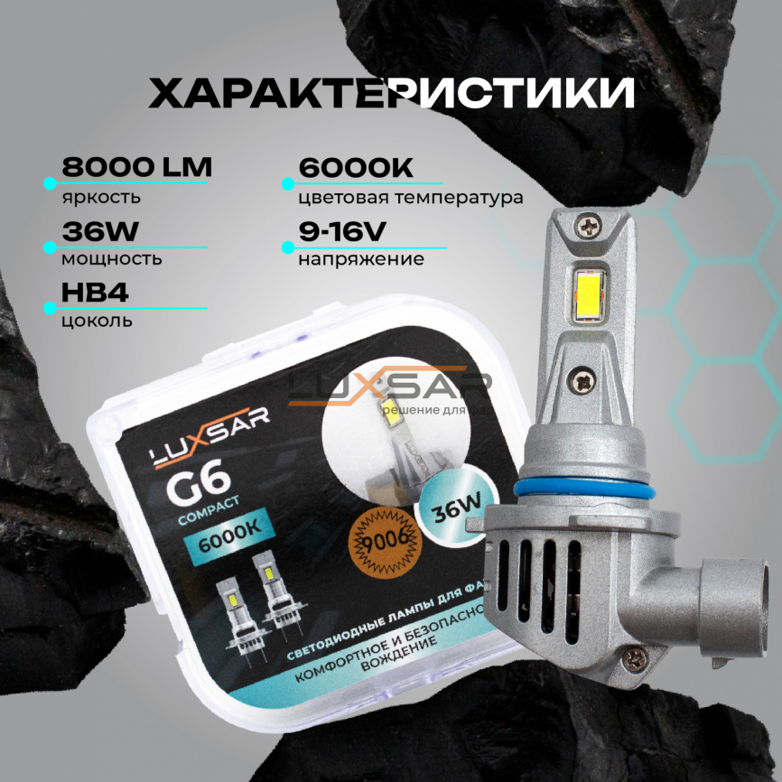 Светодиодные лампы LUXSAR G6 COMPACT HB4 (9006) 36W 6000K фото 2