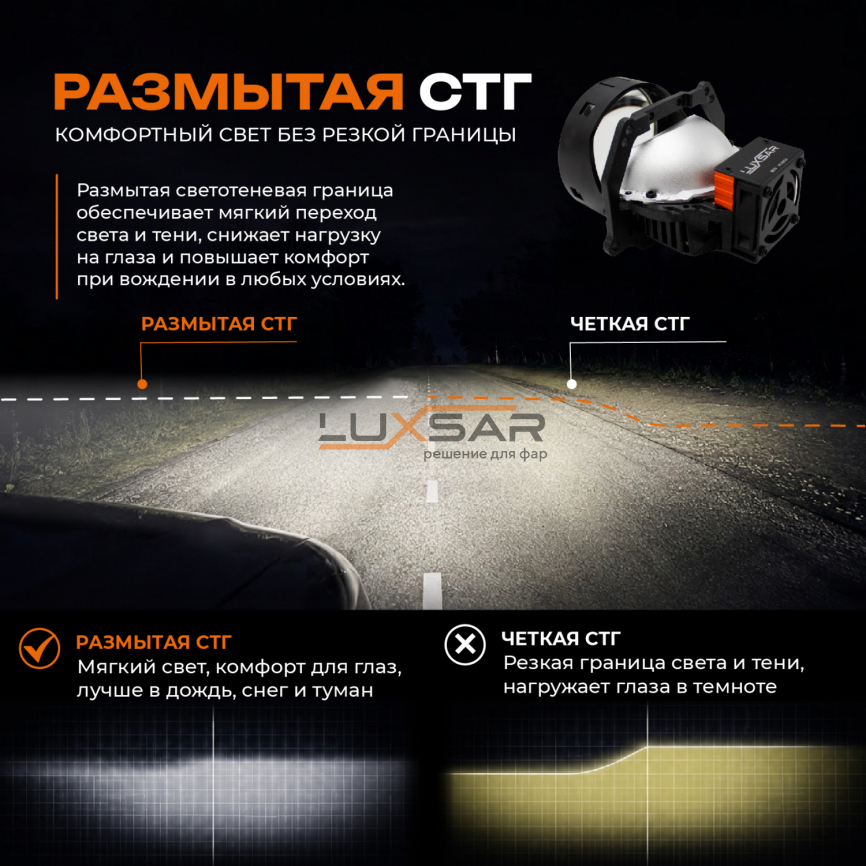 BI-LED линза LUXSAR СофтЛайт S2 С ШАГРЕНЬЮ 3.0 5800K 70W 2 чипа (к-т 2 шт.) фото 4