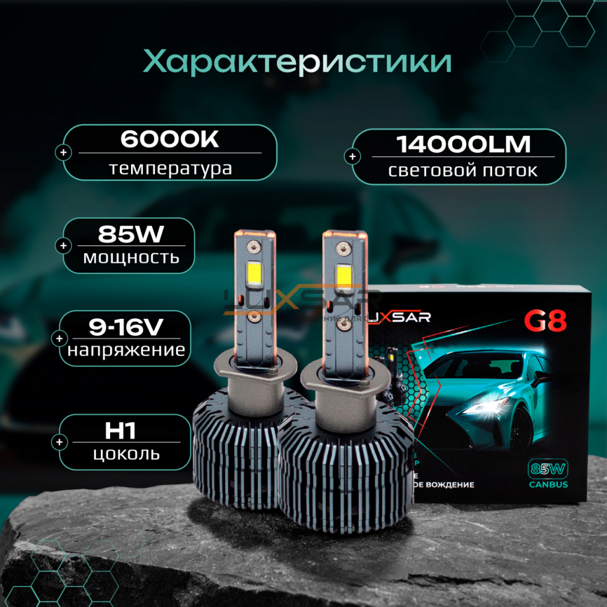 Светодиодные лампы LUXSAR G8 H1 85W (CANBUS) 6000K фото 2